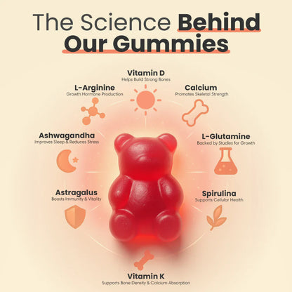 Maxzein Health™ Viral Heightener Gummies (Limited Time Deal Only)