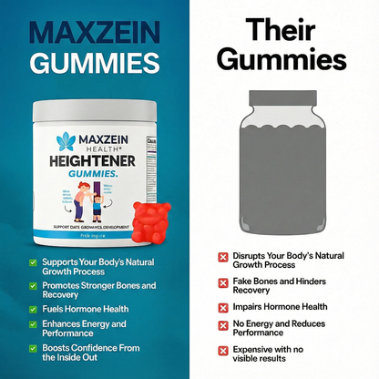 Maxzein Health™ Viral Heightener Gummies (Limited Time Deal Only)